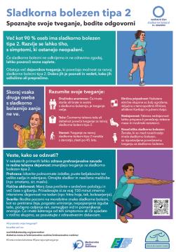 Infografika 2